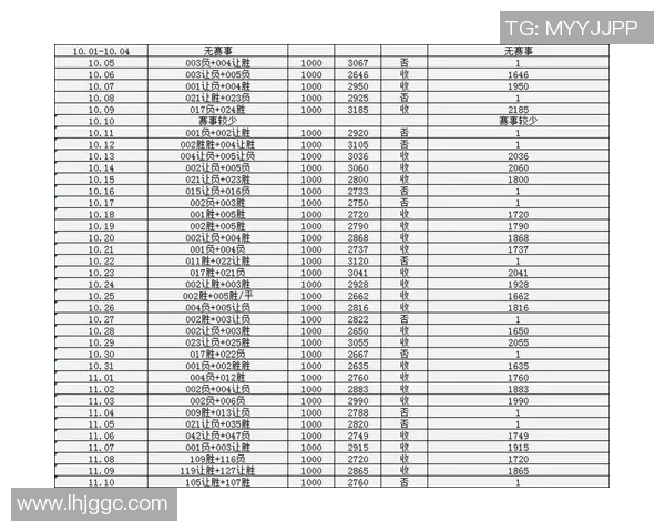 埃因霍温与兹沃勒比赛分析及竞猜推荐全攻略 埃因霍温与兹沃勒比赛分析及竞猜推荐全攻略